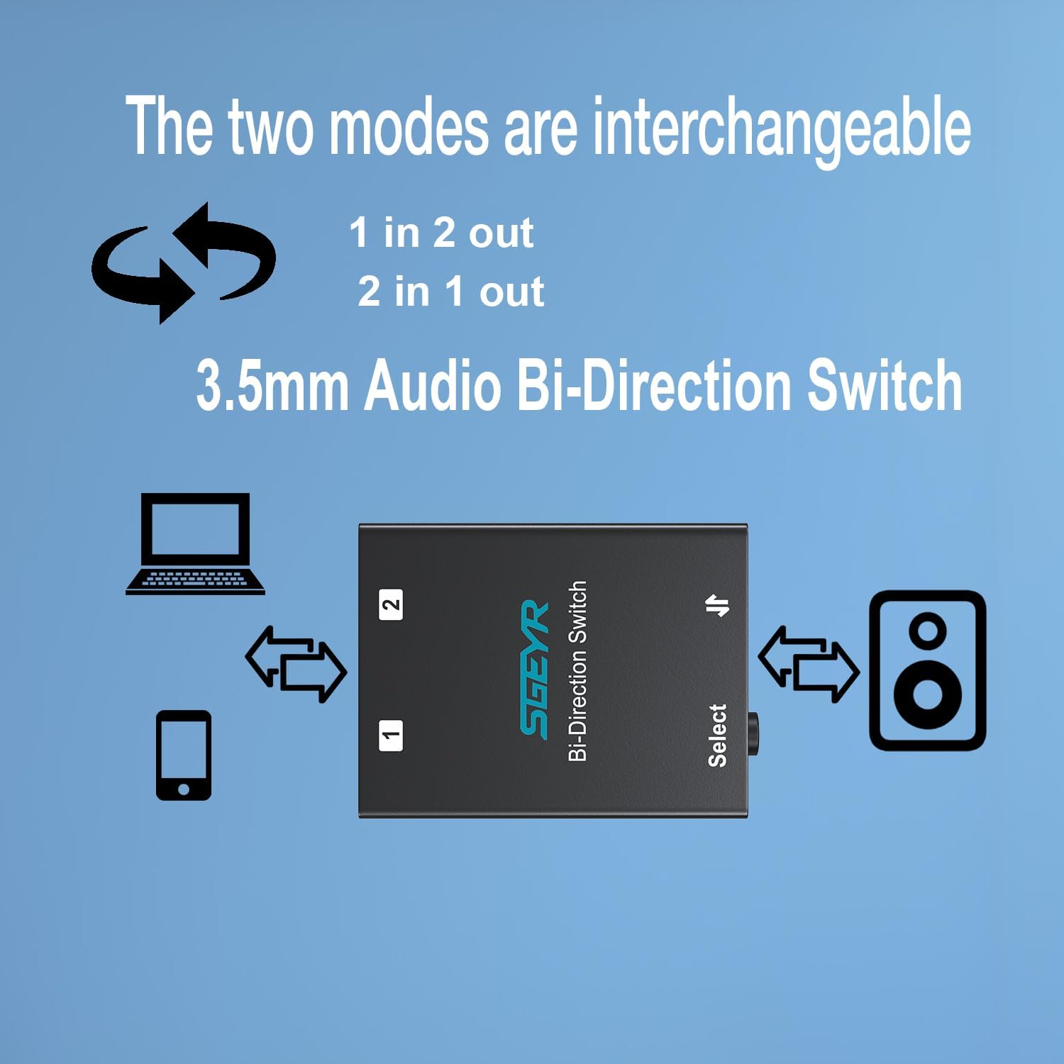 SGEYR Audio Switcher 2 Channel 3.5mm Bi-Direction Switch 2-in-1 Out/ 1-in-2 Out Audio Stereo Mixer Mini Sound Mixer for PC Versatile Connectivity - Image 3